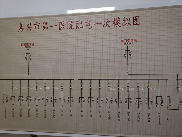 智能设备助力家庭节能减排，如何有效监测并降低用电消耗