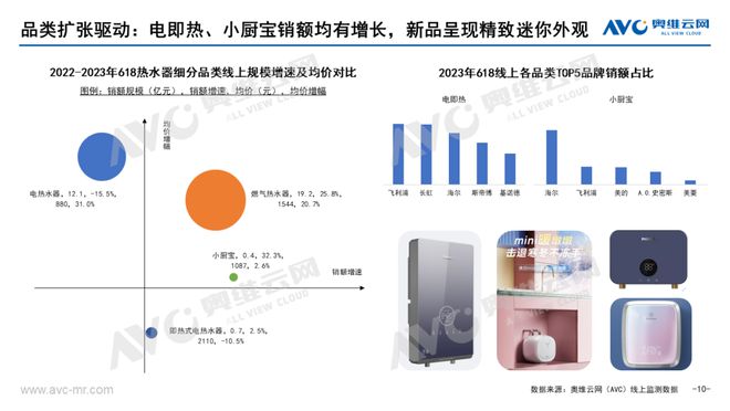 家用电器选购攻略，质量优劣辨别指南