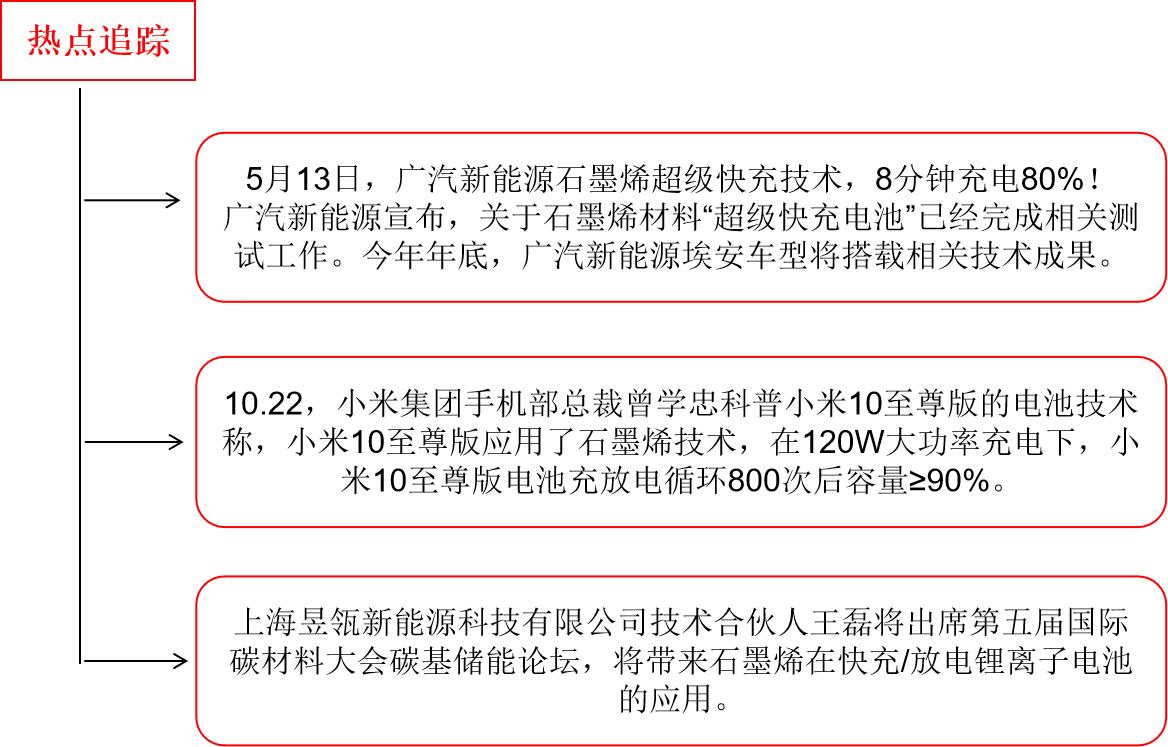 跨国公司在新兴市场的战略布局调整与策略重塑