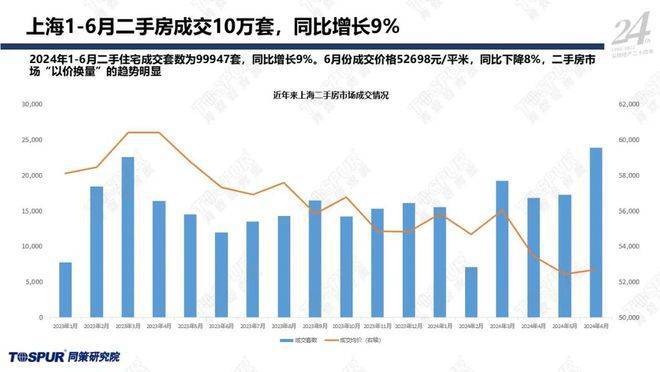 唐宫梦 第8页