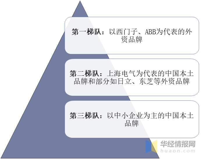 大数据治理政策出台