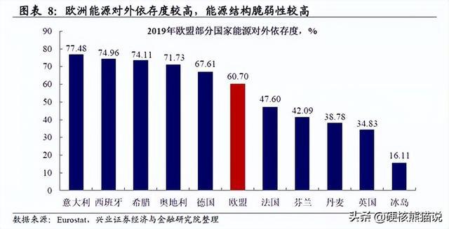 令驰翰 第7页