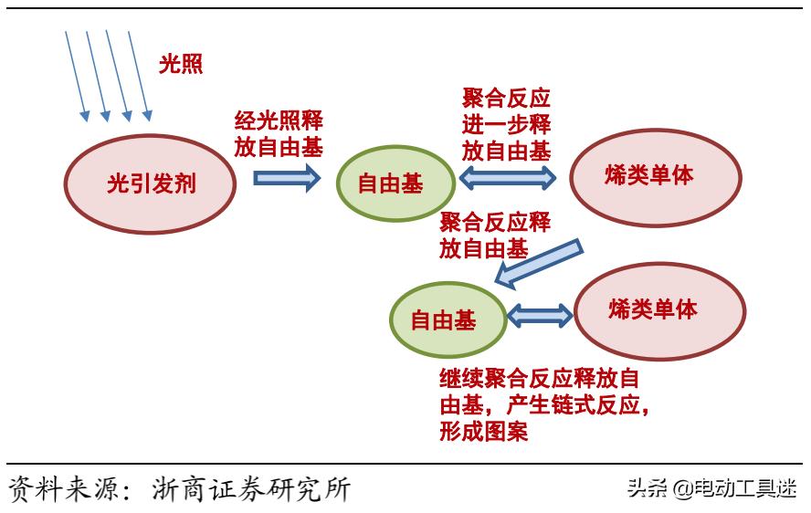 芯片技术创新大会聚焦高端制造未来之路，共探未来发展趋势