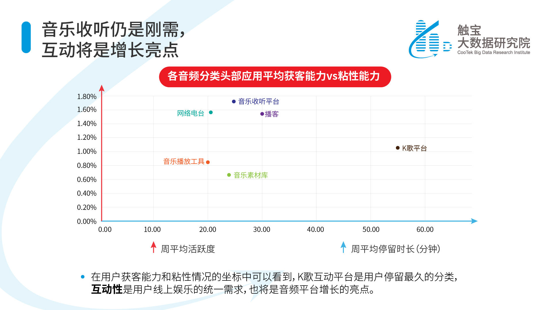 娱乐科技实现跨平台同步个性化体验