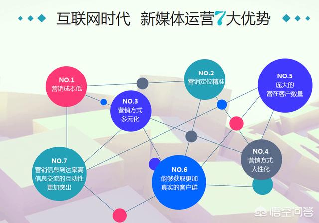 新媒体技术如何提升观众体验实时性？