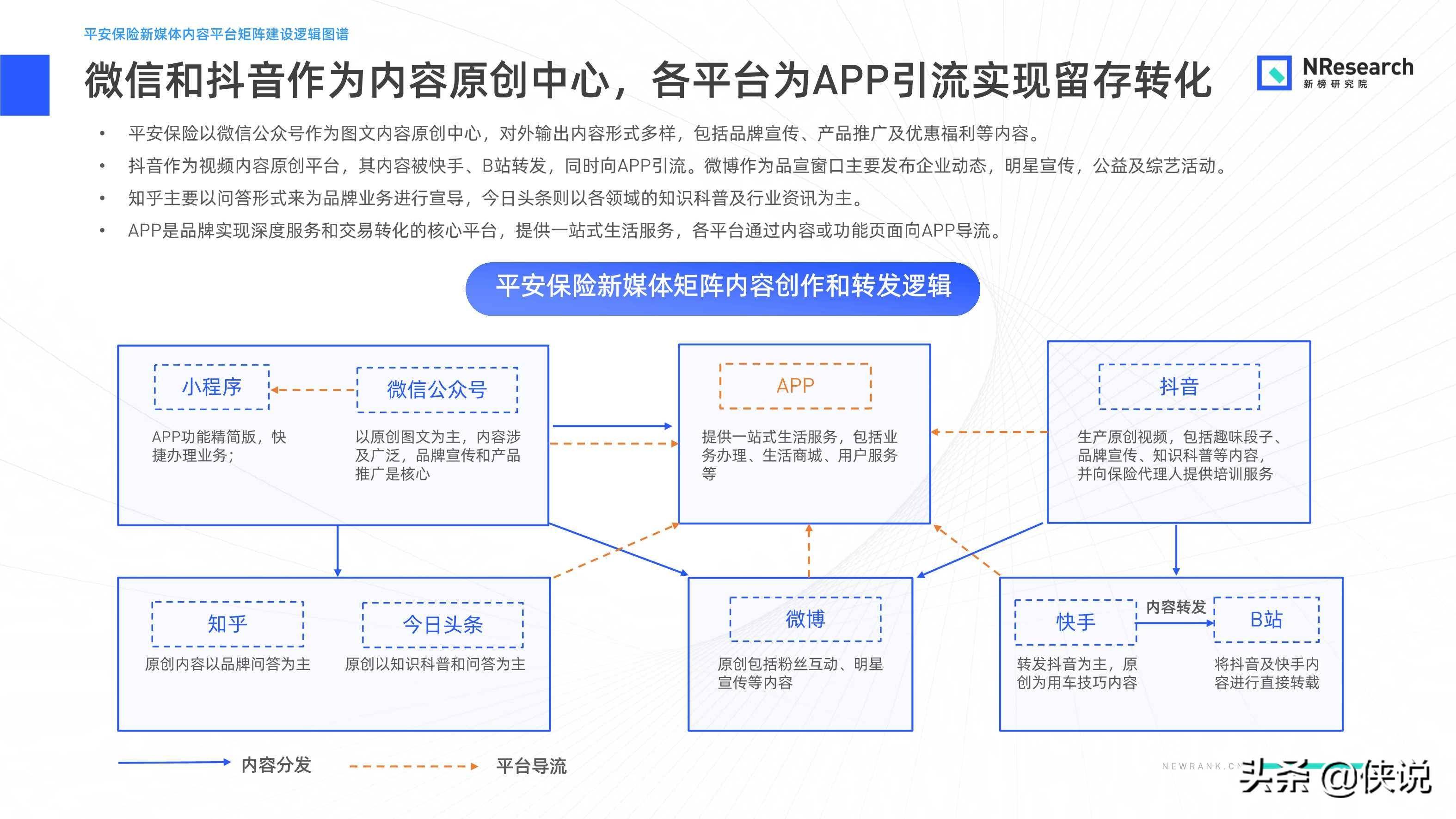 苏珞宁 第6页