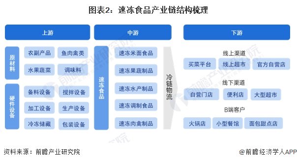 个性化服务优化娱乐产品开发流程的策略探讨