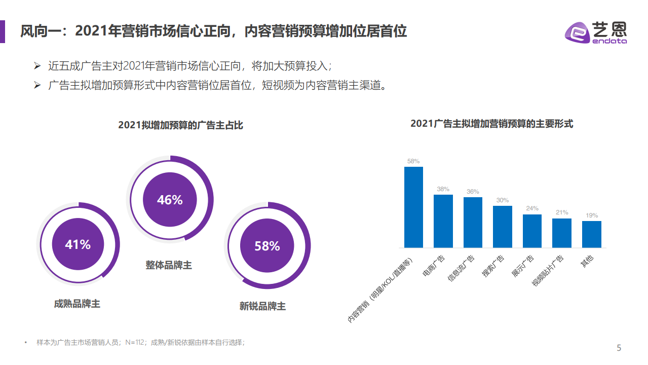 AI技术优化文化创意传播路径