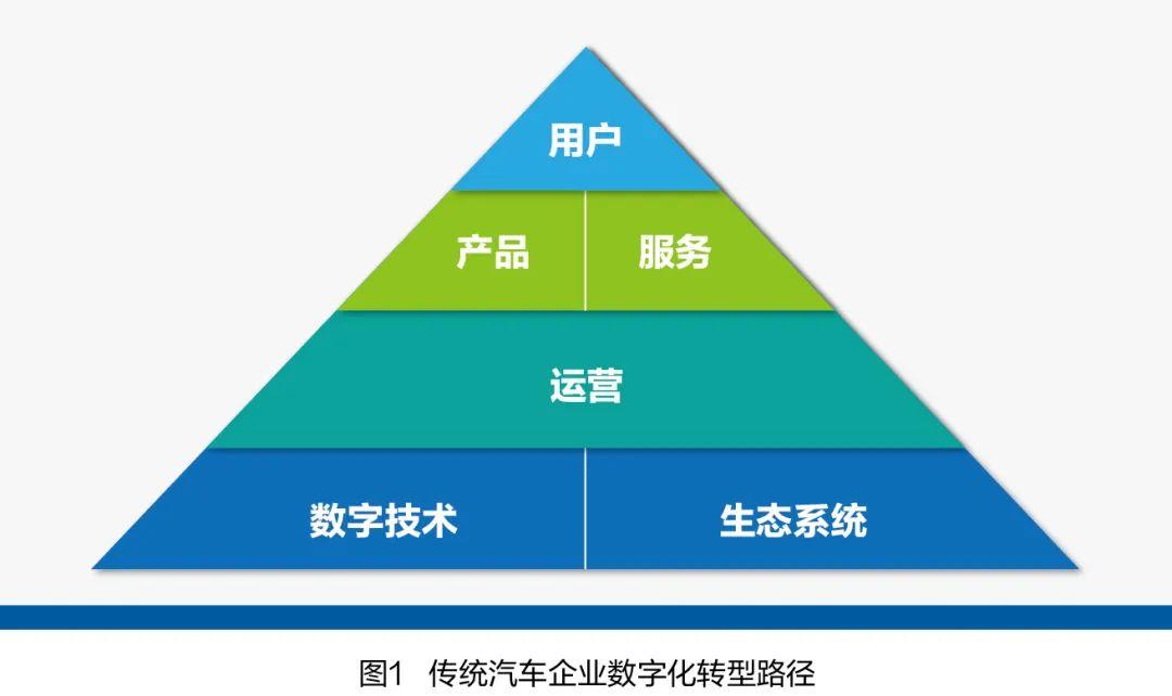 数字化娱乐内容提升用户忠诚度的策略探究