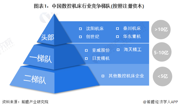 科技企业引领未来经济竞争格局的策略之道