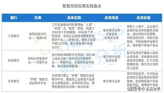 云计算技术助力全球商业经济重塑与转型之路