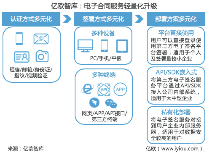 个性化服务优化用户娱乐决策路径的策略探究