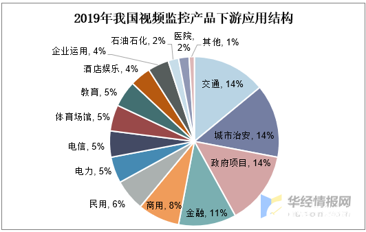 数字娱乐产业，挖掘无限发展潜力的秘诀