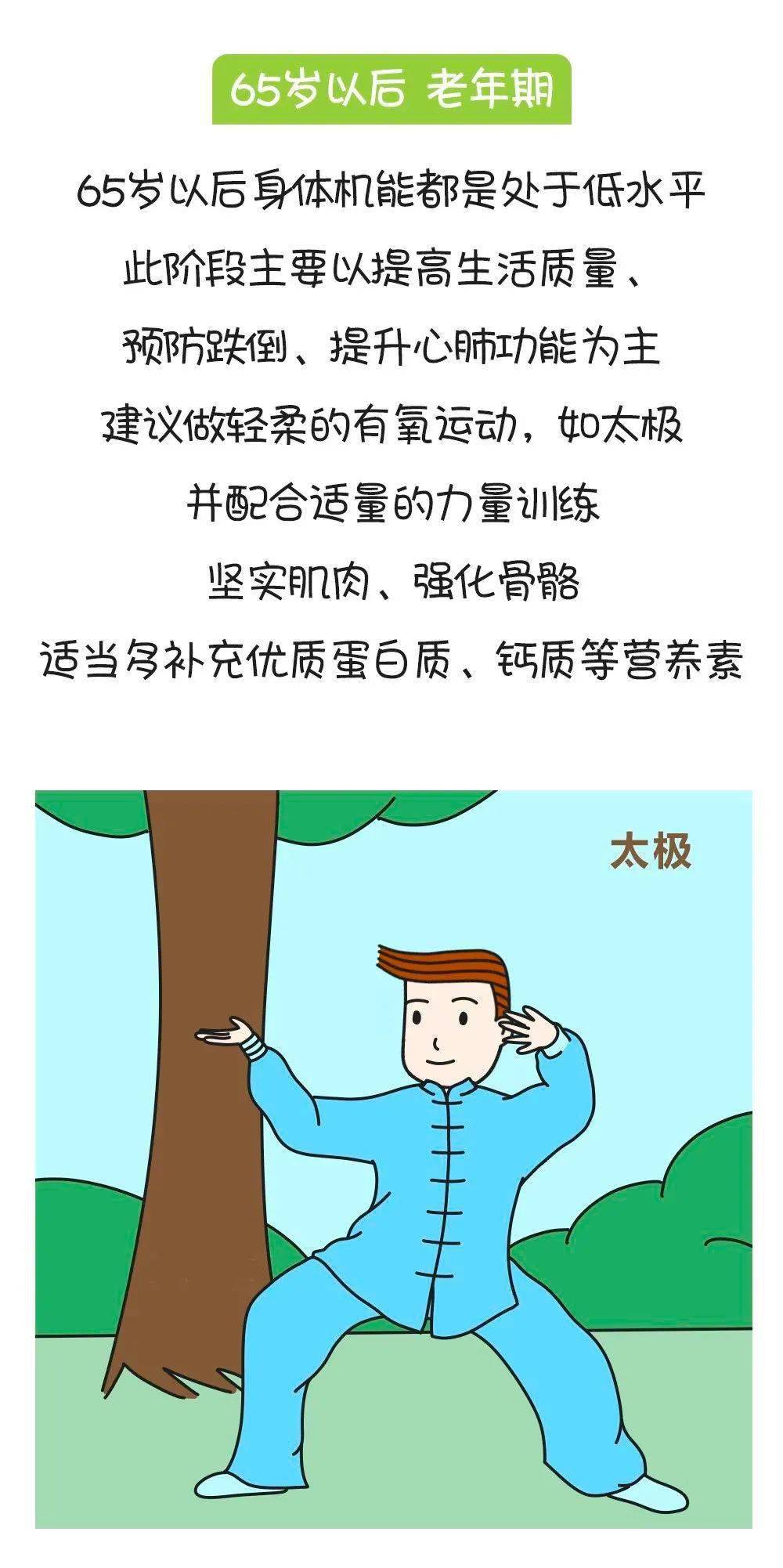 适合各年龄段的养生运动指南