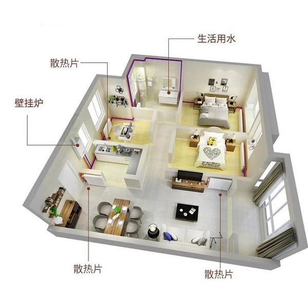 家庭取暖节能环保策略与实践指南