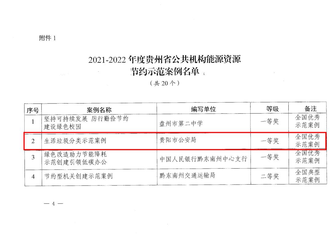 简单习惯助力节能减耗，如何轻松节省能源与资源